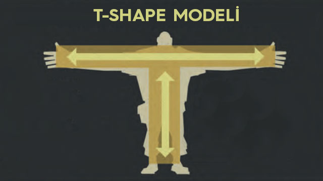 Çalışan profiliniz, 'T-Shape modeli'ne ne kadar uygun?