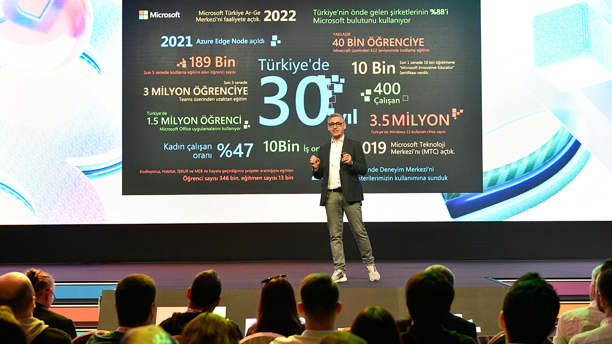 'Microsoft BuildAI: Yapay Zeka Günü' teknoloji dünyasını İstanbul'da buluşturdu