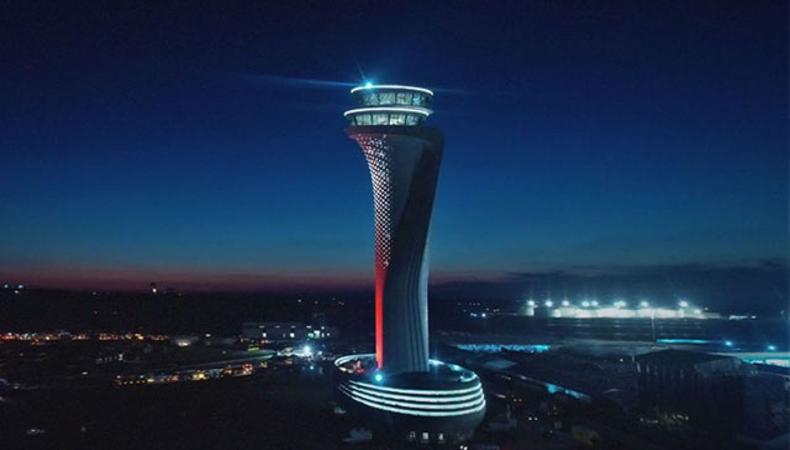 Dünyanın en büyük havalimanları