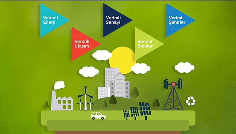 Türk Telekom ile Türkiye'nin enerjisi daha verimli