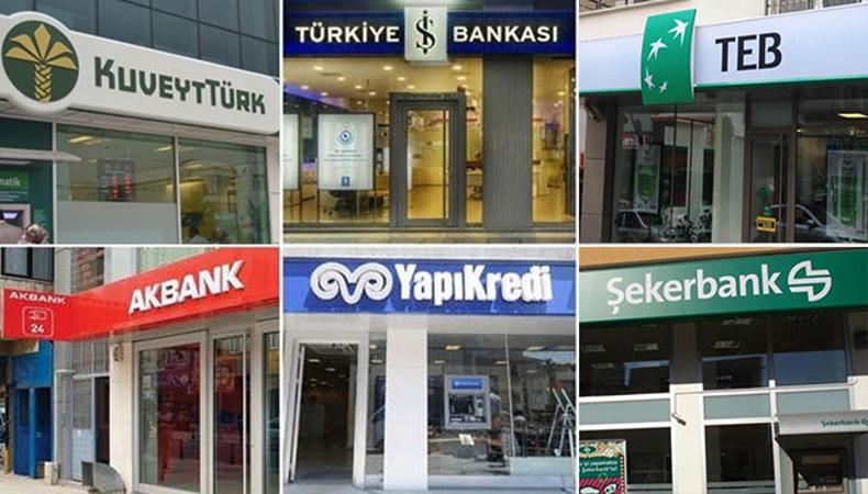 Bankalar Elazığ için neler yaptı?