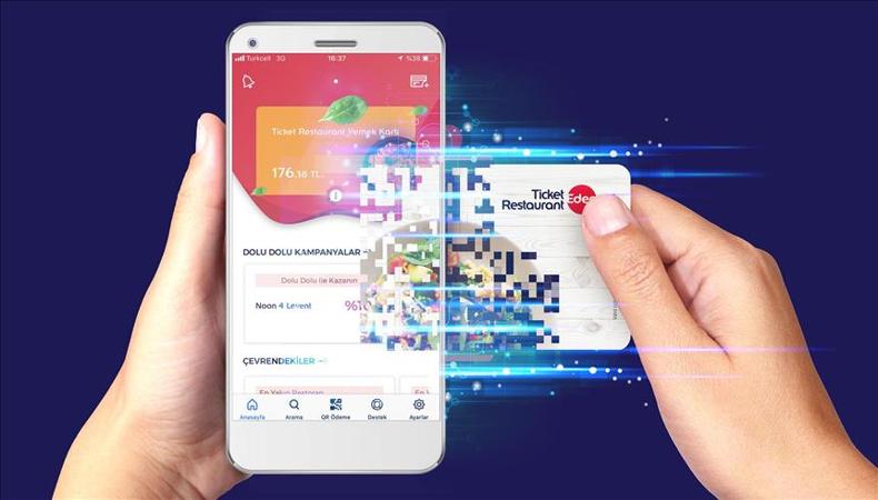 Ticket Restaurant’dan Dijital Kart