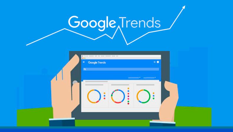 Google Trends müşteri öngörüleri