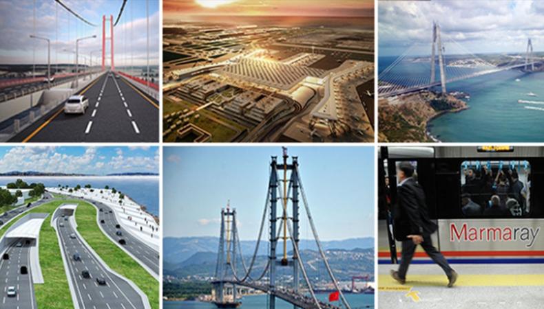 Kamu yatırımlarında öncelikli sektörler belli oldu