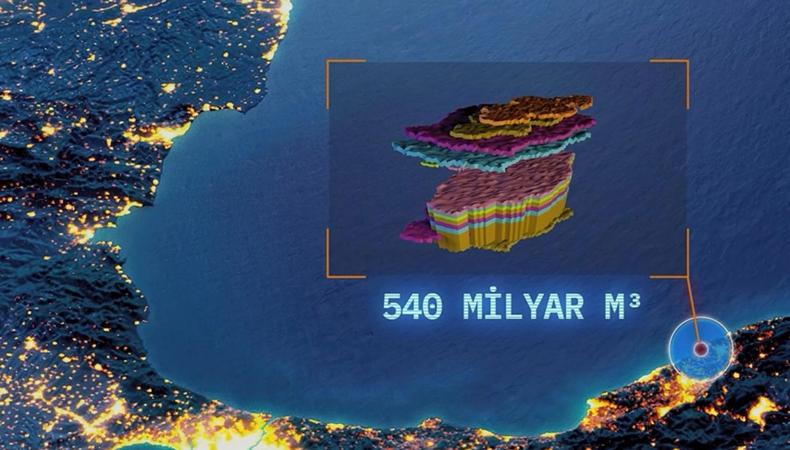 Karadeniz gazını yerli ve milli yazılım 'ZEKİ' bulacak