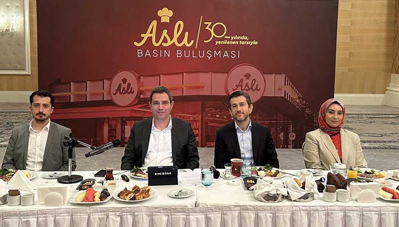 Aslı, yeni yatırımlarla globalde büyümeyi hedefliyor