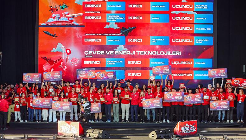 SANKO Holding, gençlerin inovatif projelerini destekliyor