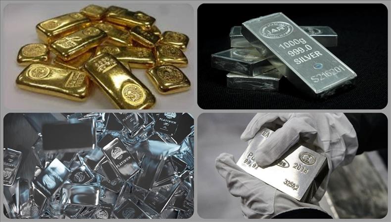 Emtia piyasasının 9 aylık görünümü