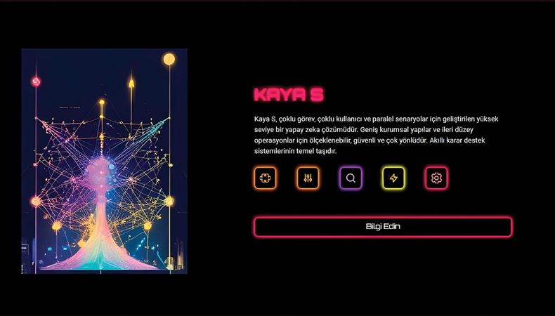 Endüstriyel süreçlerde arıza öncesi uyarı sistemleri geliştiriyor