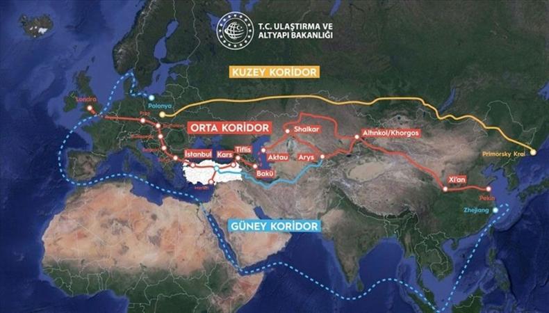 AB üyesinden Türkiye ve Orta Koridor mesajı
